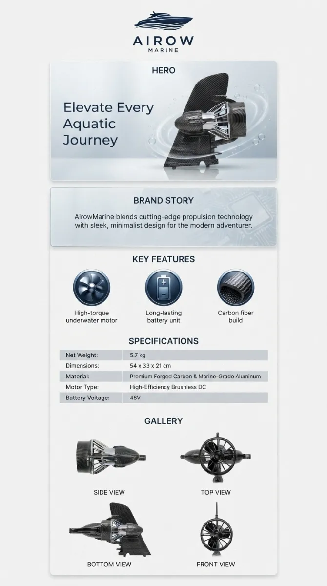 AIROW MARINE HERO electric propeller infographic: 'Elevate Every Aquatic Journey' with an image of the assembled propeller. Key Features: high-torque underwater motor, long-lasting battery unit, carbon fiber build. Specifications: Net Weight 5.7 kg, Dimensions 54 x 33 x 21 cm, Material Premium Forged Carbon & Marine-Grade Aluminum, Motor Type High-Efficiency Brushless DC, Battery Voltage 48V. Gallery shows side, top, bottom, and front views of the propeller unit.