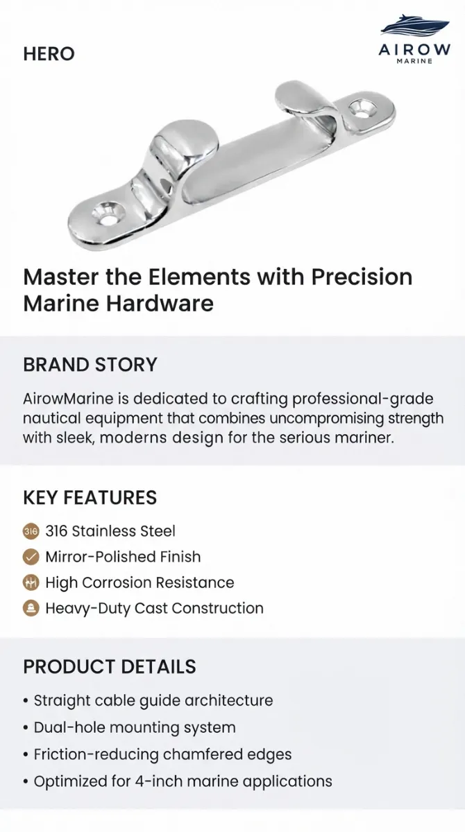 Infographic detailing AirowMarine 316 Stainless Steel cable guide key features including mirror-polished finish, high corrosion resistance, heavy-duty cast construction, straight cable guide architecture, dual-hole mounting system, friction-reducing chamfered edges, and optimization for 4-inch marine applications.