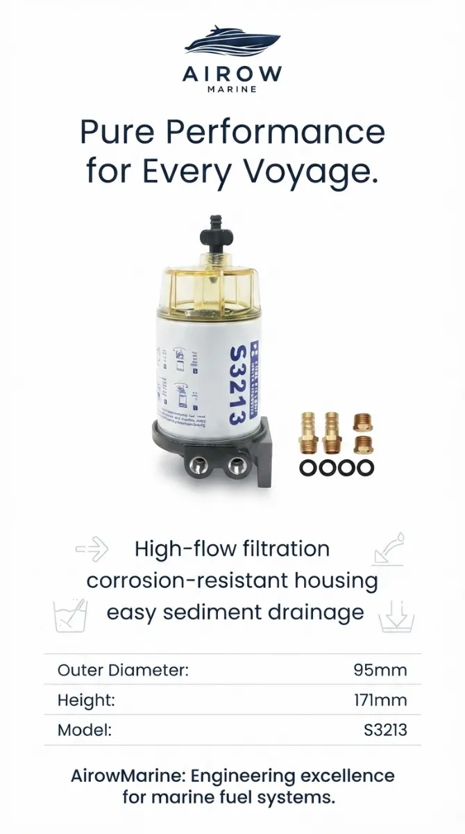 AirowMarine S3213 Marine Fuel Water Separator Infographic showing High-Flow Filtration, Corrosion-Resistant Housing, Easy Sediment Drainage, Outer Diameter 95mm, Height 171mm, Model S3213, and included Brass Fittings